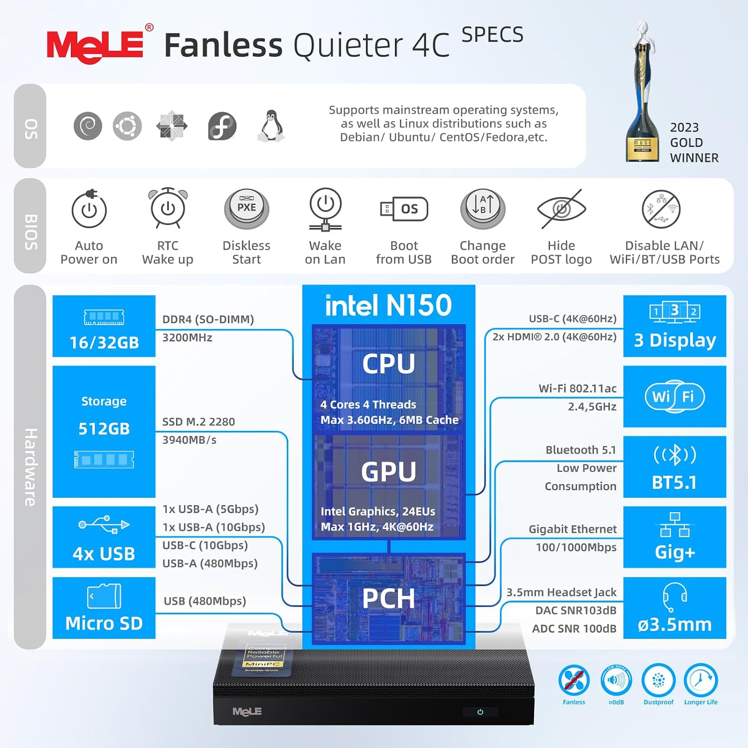 Mini PC sans ventilateur MeLE  - Ddr4 Desktop Ram avis et prix